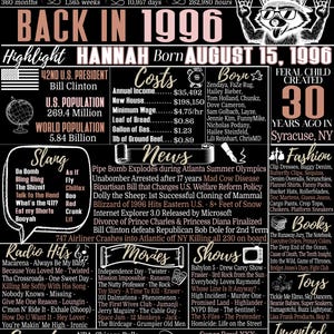 30 Year Old Birthday Gifts Woman, 1996 Newspaper Fact Sign, 30th Birthday Party Decorations, Custom 30th Bday Gifts for Her, Born in 1996 Hannah Style