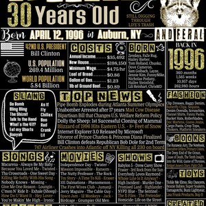 30 Year Old Birthday Gifts Woman, 1996 Newspaper Fact Sign, 30th Birthday Party Decorations, Custom 30th Bday Gifts for Her, Born in 1996 Jessica Style