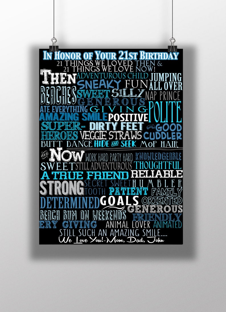 May include: A black and blue word cloud poster with the text "In honor of your 21st birthday" at the top. The poster lists 21 positive attributes about a person, including "adventurous", "sweet", "generous", "strong", "patient", and "reliable". The poster ends with the text "We love you! - Mom, Dad, John".