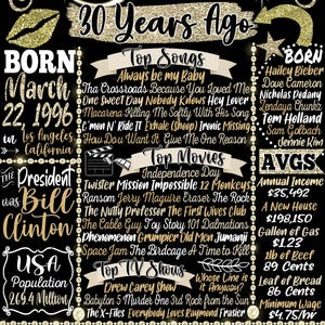 Presente de aniversário de 1996 para mulher, Decorações de festa de aniversário com glitter dourado para ela, Placa de boas-vindas para festa de 30 anos, Presente personalizado para o 30º aniversário dela imagem 15