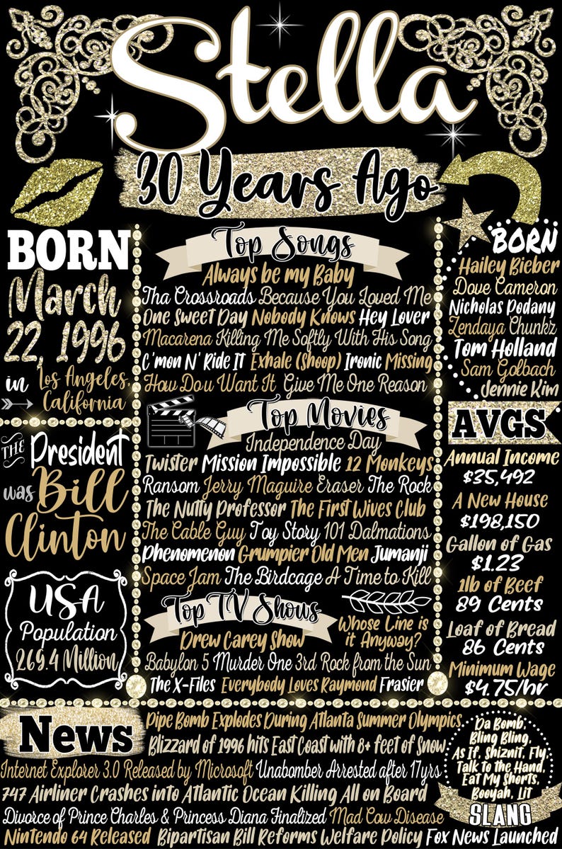 Presente de aniversário de 1996 para mulher, Decorações de festa de aniversário com glitter dourado para ela, Placa de boas-vindas para festa de 30 anos, Presente personalizado para o 30º aniversário dela imagem 15
