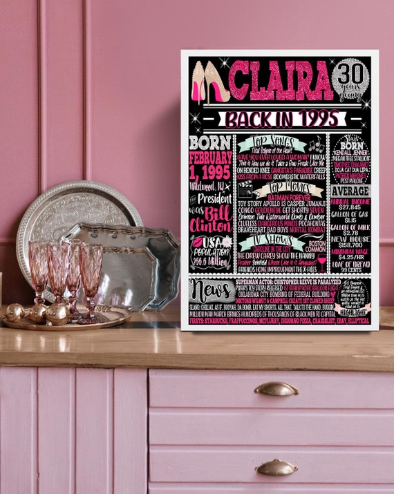 30th Bday Decor 1995 Birthday Newspaper Sign Her, Womens 30th Birthday Gifts Unique, This Year 1995, Gifts for turning 30 Female | Her 30th
