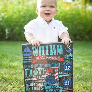 May include: A baby boy in a white shirt smiles, holding a chalkboard sign with the name "William" and details about his first birthday. The sign includes his weight (10 kg) and height (79 cm).