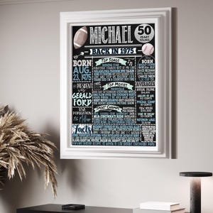 Back in 1975 Birthday Poster Sign, 50th Birthday Newspaper, 50th Birthday gift for him, Decorations for him, Mens 50th Birthday Decor Unique