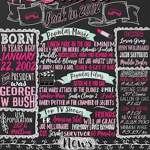 Sweet 16 Birthday Board Poster Custom for any age gender, unique 16th birthday party decor signs, Chalkboard style birthday board sixteen image 8