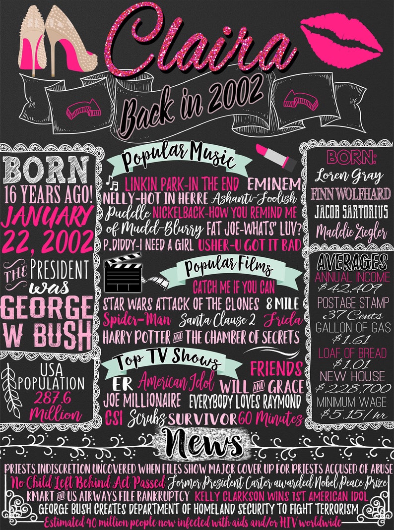 Sweet 16 Birthday Board Poster Custom for any age gender, unique 16th birthday party decor signs, Chalkboard style birthday board sixteen image 8