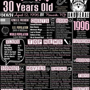 30 Year Old Birthday Gifts Woman, 1996 Newspaper Fact Sign, 30th Birthday Party Decorations, Custom 30th Bday Gifts for Her, Born in 1996 Samantha Style
