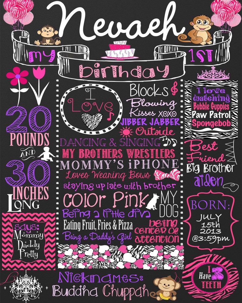 Zebra Print Birthday Party Decor Animal Print Birthday Party Etsy zebra-print-birthday-party-decor-animal-print-birthday-party-etsy