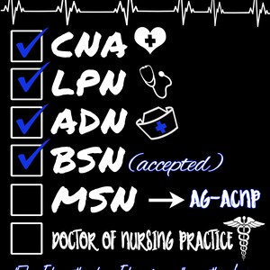 Gods Plan Sign for Nursing Students, Nurse Grad Party Decorations Personalized