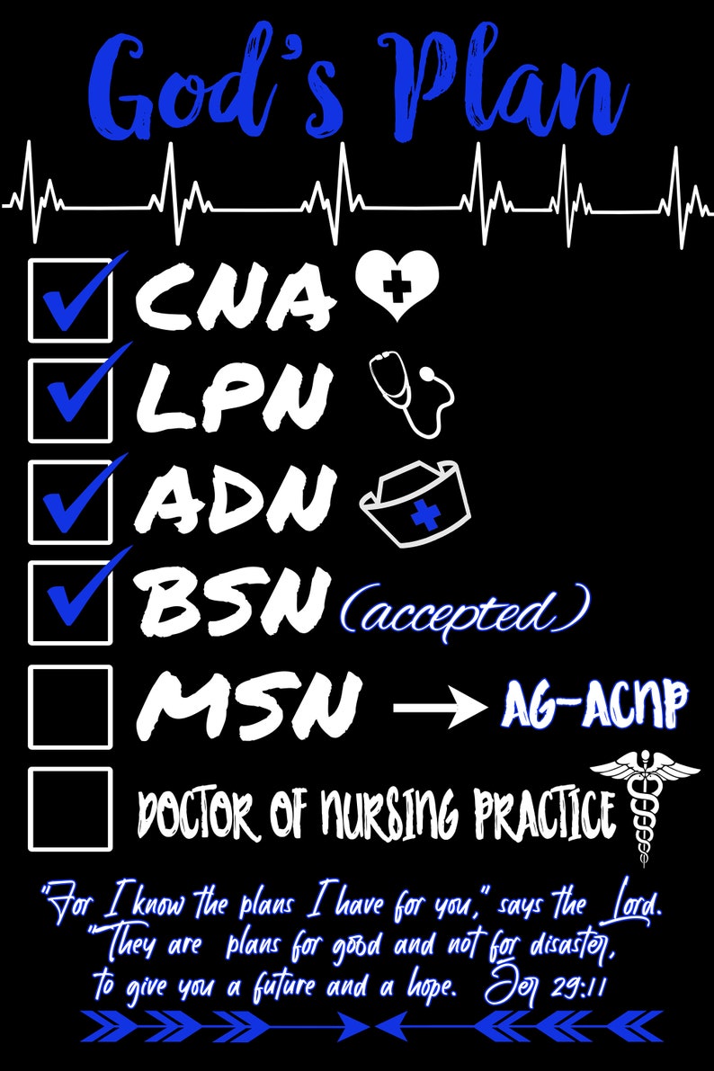 Gods Plan Sign for Nursing Students, Nurse Grad Party Decorations Personalized