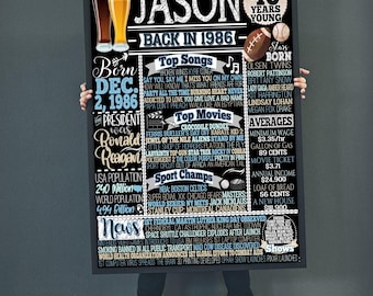 1986 History Facts, Custom 40th Birthday Gift for Man | Year You Were Born Gift for Men, 40 Year Old Men Birthday Party Decor Ideas for Him