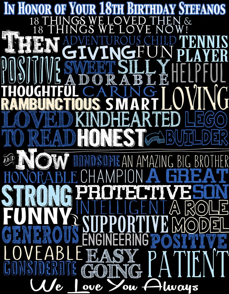 May include: A black and white printable poster with blue and light blue text. The poster says "In honor of your 18th birthday Stefanos". It lists 18 things the person was loved for as a child and 18 things they are loved for now.