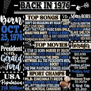 1976 Birthday Gift, Personalized 50th Birthday Signs for Guys, His 50th Bday Gift Ideas, Back in 1976, History of 1976 Poster Prints, 50 him image 7
