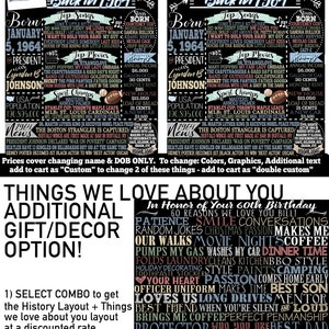Puede incluir: Un p&oacute;ster imprimible en blanco y negro con un fondo de estilo pizarra. El p&oacute;ster presenta un tema de celebraci&oacute;n del 60 aniversario con el texto "James 60 Back in 1964" y una lista de eventos y aspectos culturales destacados del a&ntilde;o 1964. El p&oacute;ster tambi&eacute;n incluye una secci&oacute;n titulada "Things We Love About You" con una lista de razones por las que alguien podr&iacute;a querer a la persona que cumple a&ntilde;os.