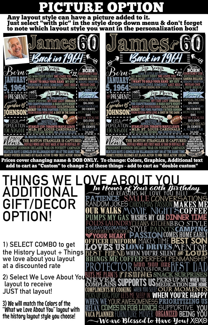 Puede incluir: Un p&oacute;ster imprimible en blanco y negro con un fondo de estilo pizarra. El p&oacute;ster presenta un tema de celebraci&oacute;n del 60 aniversario con el texto "James 60 Back in 1964" y una lista de eventos y aspectos culturales destacados del a&ntilde;o 1964. El p&oacute;ster tambi&eacute;n incluye una secci&oacute;n titulada "Things We Love About You" con una lista de razones por las que alguien podr&iacute;a querer a la persona que cumple a&ntilde;os.