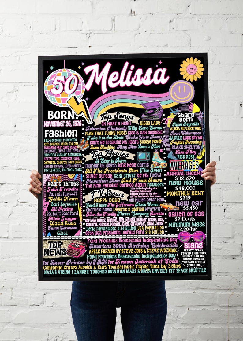 Retro 50th Birthday, 1976 Fun Facts Sign, Retro Party Decor Female, Back in 1976 Sign Women, 50 Year Old Birthday Gifts Woman, Her 50th Bday image 1
