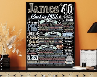 Cadeau de 40e anniversaire pour lui | Décoration d'anniversaire en 1986 | Panneau d'information amusante de 1986, Idées cadeaux pour son 40e anniversaire pour homme, décoration d'affiche d'actualités 1986