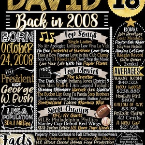 18th birthday son, 18th bday gift for him, 2008 Newspaper Sign, 18 Year Old Party Decoration, His 18th Birthday Ideas, 18 Birthday Signs David Style