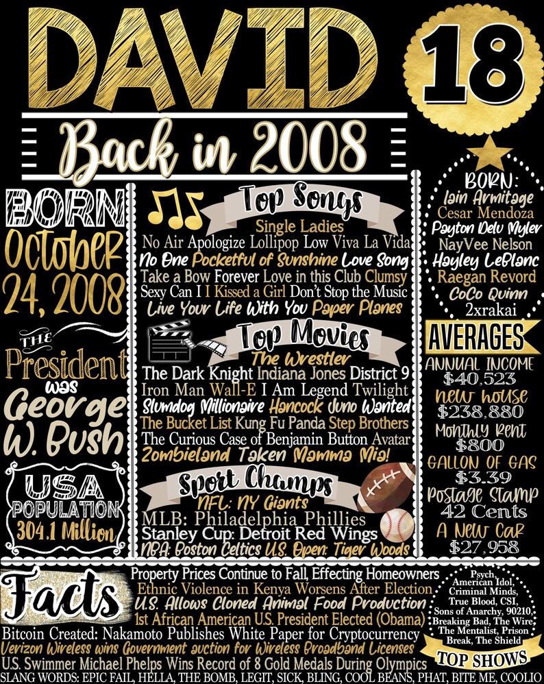 18th birthday son, 18th bday gift for him, 2008 Newspaper Sign, 18 Year Old Party Decoration, His 18th Birthday Ideas, 18 Birthday Signs David Style