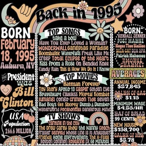 party times back in 1995
30 birthday 1995
turning 30 saying
back in 1995 newspaper
1995 print out
30th birthday printables
1995 born in
1995 30 year old birthday
1995