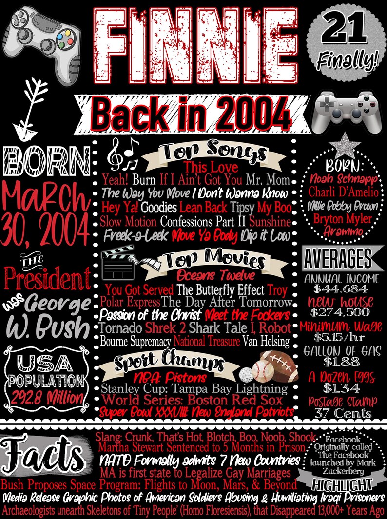 Gamer Birthday Party Decorations
21st Birthday Gaming Themed Birthday Decor for men
His 21st Birthday Gifts
Gaming 21st Birthday Party
Gamer 21st Birthday Gift Ideas
Unique Born in 2004 Fun Fact Sign males