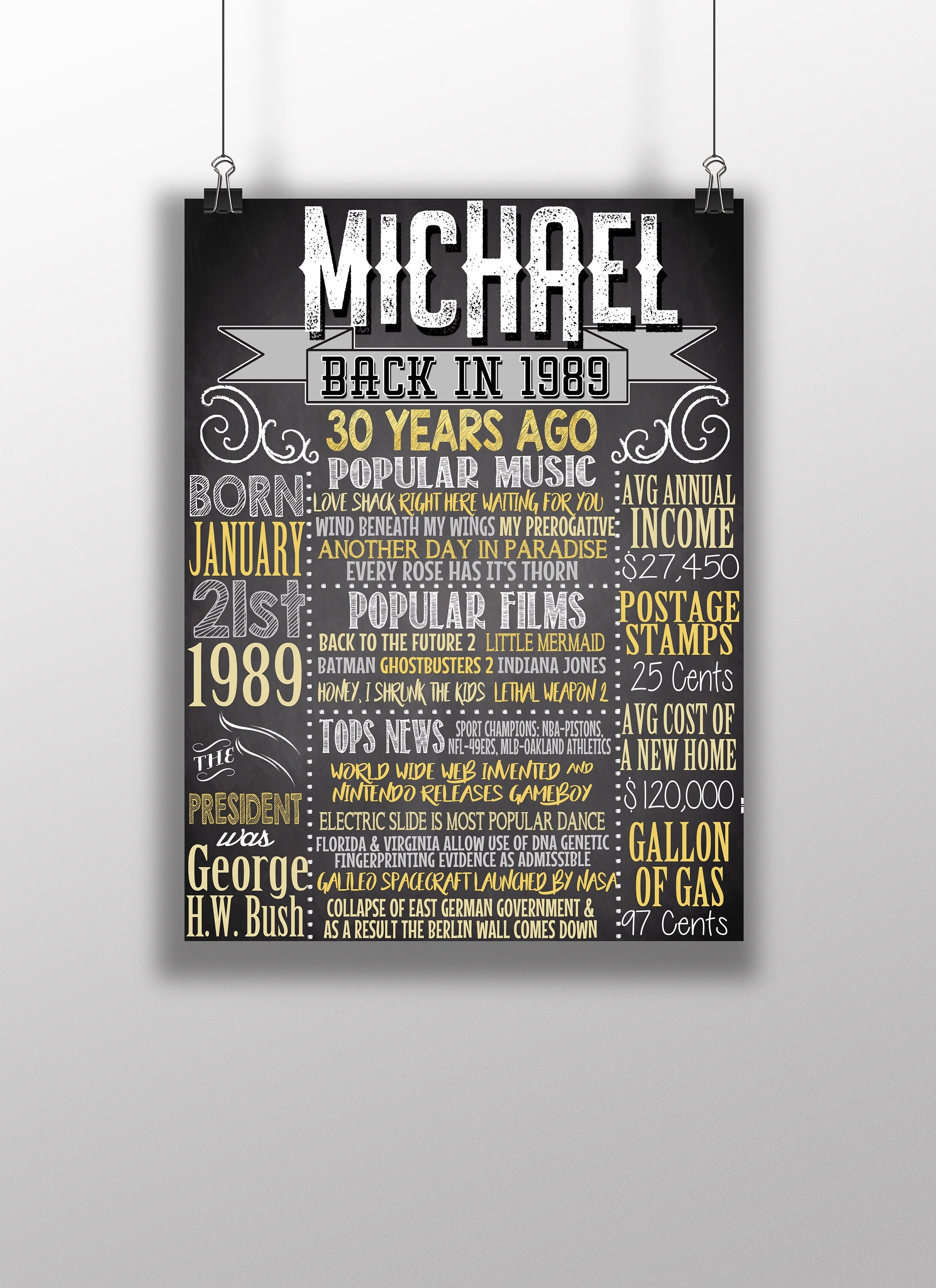 1989 birthday board 30 years ago 1989 history 1989 fact Etsy