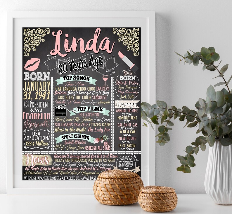 unusual 80th birthday gifts for her