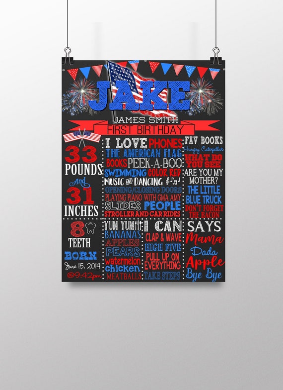 American birthday, red white and blue birthday, 4th of july birthday party, fourth of july 1st birthday board, flag birthday, BRDHDY01