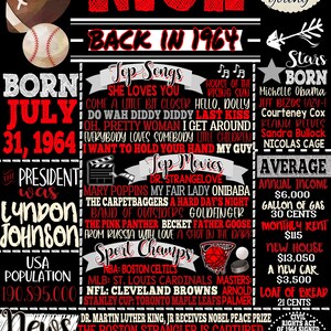 1965 Personalized 60th Birthday PRINTABLE Newspaper Poster | 60 years Ago Back in 1965 Sign | Custom Birthday Gift | Party Decorations