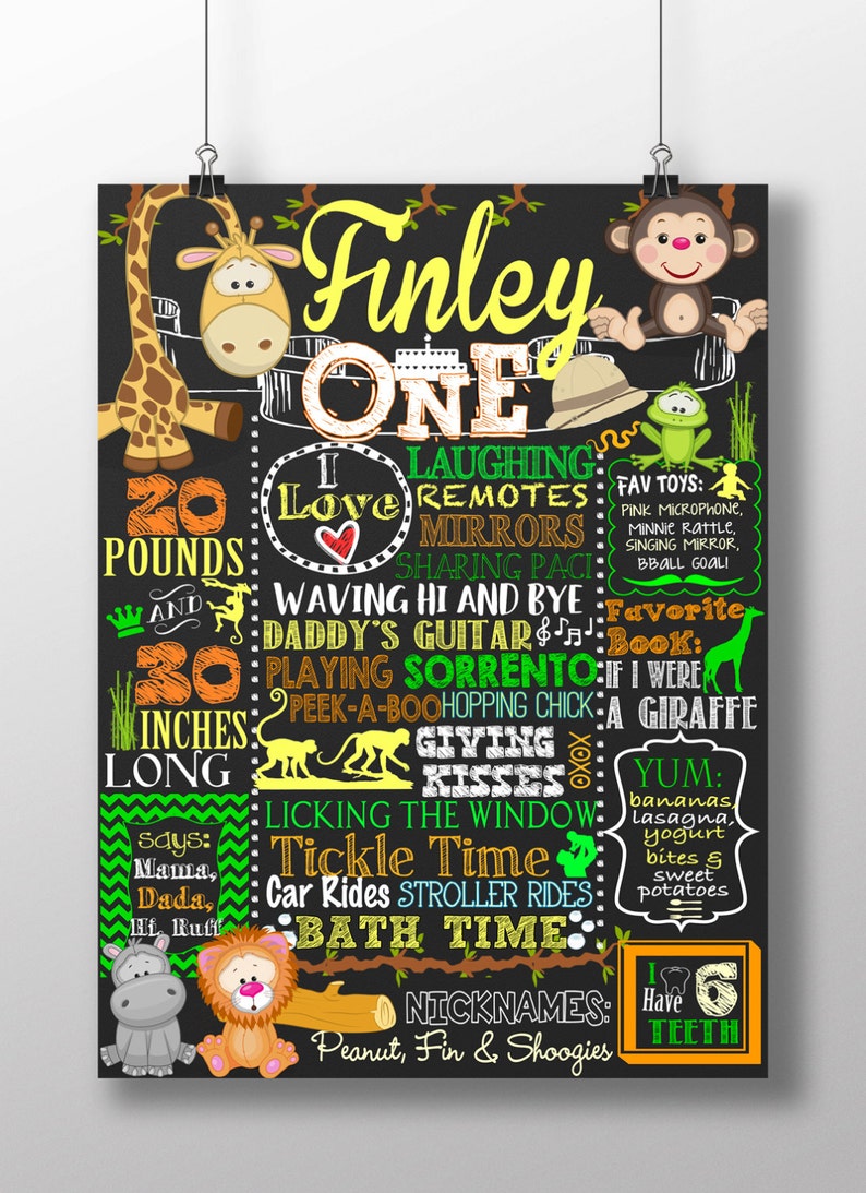 Jungle birthday, jungle 1st birthday board, Zoo birthday party, monkey 1st birthday, safari birthday sign, zoo party, jungle animalsBRDJGL05 image 1