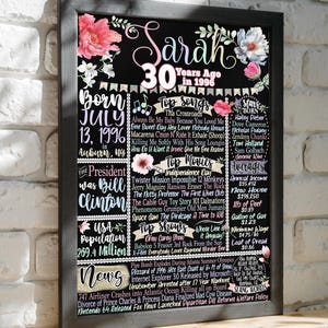 30 Year Old Birthday Gifts Woman, 1996 Newspaper Fact Sign, 30th Birthday Party Decorations, Custom 30th Bday Gifts for Her, Born in 1996 Sarah Style