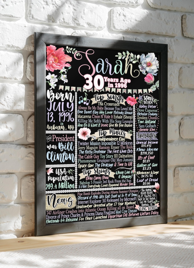 30 Year Old Birthday Gifts Woman, 1996 Newspaper Fact Sign, 30th Birthday Party Decorations, Custom 30th Bday Gifts for Her, Born in 1996 Sarah Style