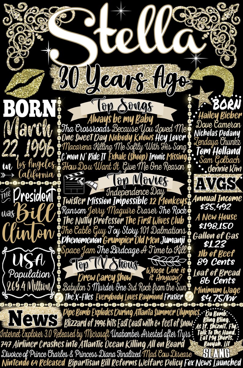 Feral & 30 Party Decor, Her 30th Bday Decor | Born in 1996 Birthday Sign, 30 Years Old Birthday Gifts Women, Feral Thirty Rose Gold Decor Stella Style