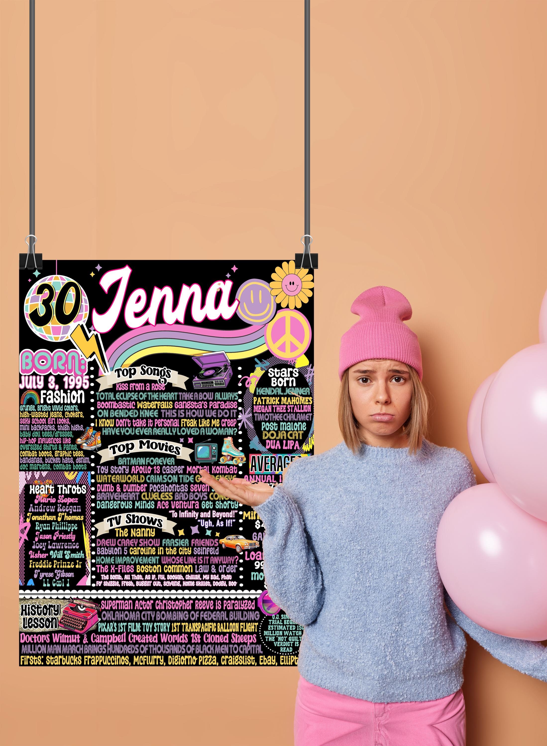 Back to the 90s Poster Sign, 1995 Birthday Gifts, Retro 30th