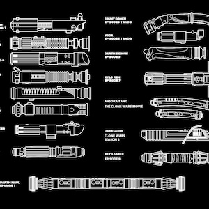 Lightsabers - Detailed Vector - Builders and films they appeared in.