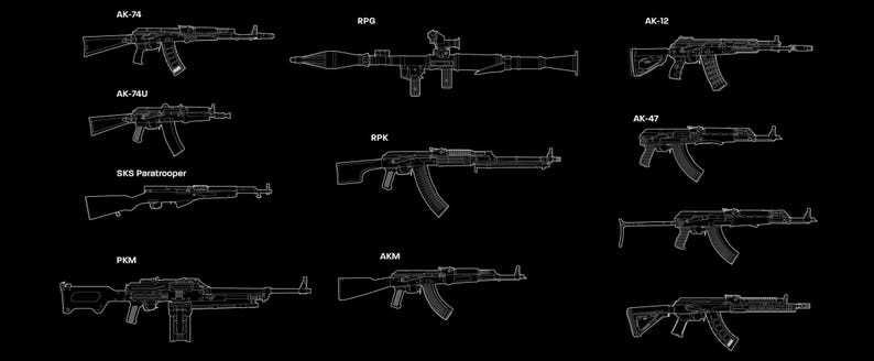 May include: A black and white schematic illustration of various firearms, including AK-74, RPG, AK-12, AK-74U, SKS Paratrooper, PKM, AK-47, RPK, and AKM. Each weapon is labeled with its name in white text. The image is set against a black background.
