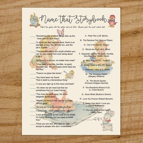 Vintage Storybook Baby Shower Game,  Name that Storybook, Antique baby shower, INSTANT DOWNLOAD