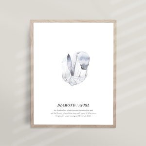 April Birthstone | April Birthstone Wall Art, April Diamond, Birthstone Poster, Gemstone Decor, Birthday Printable, Boho Crystal | i30