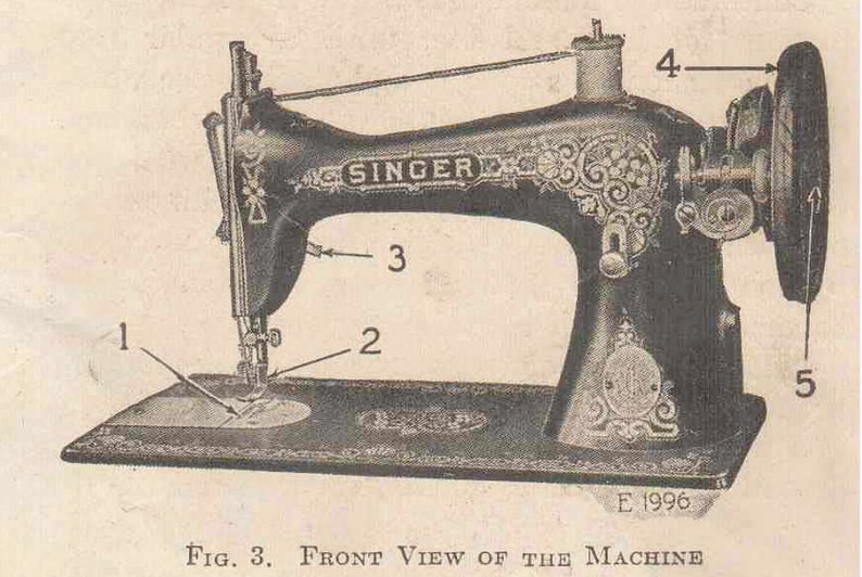 PDF 1915 Singer 115 Treadle Sewing Machine Instruction Manual Etsy
