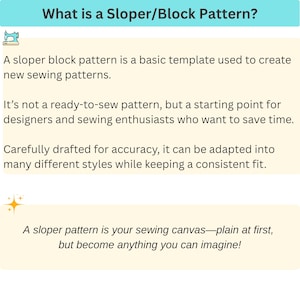 Może przedstawiać: Grafika informacyjna z turkusowym nagł&oacute;wkiem zatytułowanym What is a Sloper/Block Pattern? z ikoną maszyny do szycia. Tekst wyjaśnia, że szablon podstawowy to wz&oacute;r używany do tworzenia nowych wykroj&oacute;w krawieckich. Zawiera drugą sekcję z ikoną gwiazdki o treści, A sloper pattern is your sewing canvas&mdash;plain at first, but become anything you can imagine!