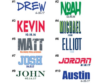 Keep it Simple Bar Mitzvah names