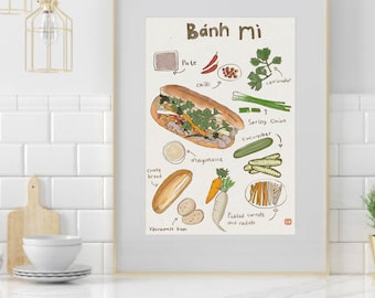 Banh Mi Poster, Printable, Kitchen Decor, Home Decor, Printable Wall Art, Art, Coffee, Kitchen, Bahn Mi, Recipes. Food artwork.PDF /JPG