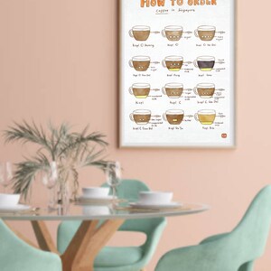 How to Order Coffee in Singapore Poster, Printable, Kitchen Decor, Home Decor, Printable Wall Art, Art, Coffee, Kitchen. Food art. PDF/ JPG image 2