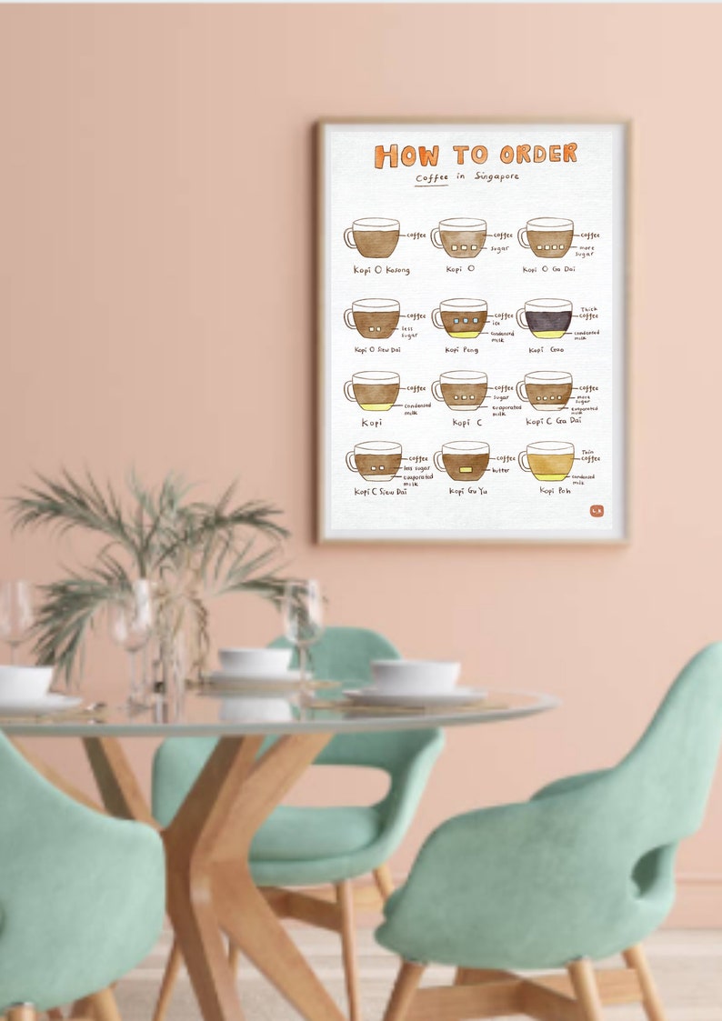 How to Order Coffee in Singapore Poster, Printable, Kitchen Decor, Home Decor, Printable Wall Art, Art, Coffee, Kitchen. Food art. PDF/ JPG image 2