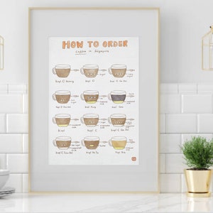 How to Order Coffee in Singapore Poster, Printable, Kitchen Decor, Home Decor, Printable Wall Art, Art, Coffee, Kitchen. Food art. PDF/ JPG image 1