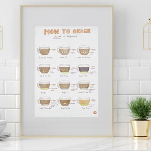 How to Order Coffee in Singapore Poster, Printable, Kitchen Decor, Home Decor, Printable Wall Art, Art, Coffee, Kitchen. Food art. PDF/ JPG