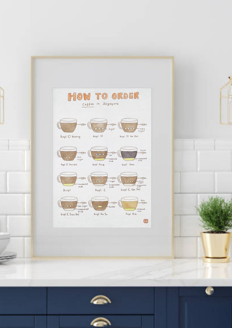 How to Order Coffee in Singapore Poster, Printable, Kitchen Decor, Home Decor, Printable Wall Art, Art, Coffee, Kitchen. Food art. PDF/ JPG image 1