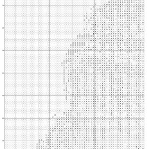 Puede incluir: Un mapa de cuadr&iacute;cula en blanco y negro con el t&iacute;tulo "The Gang" y el texto "Witchykitt Designs" en la esquina superior derecha. El mapa est&aacute; dividido en una cuadr&iacute;cula de cuadrados con n&uacute;meros en la parte superior y lateral.