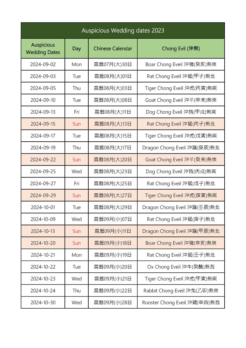 Auspicious Wedding Dates 2024, Wedding Dates in Chinese Calendar, Date
