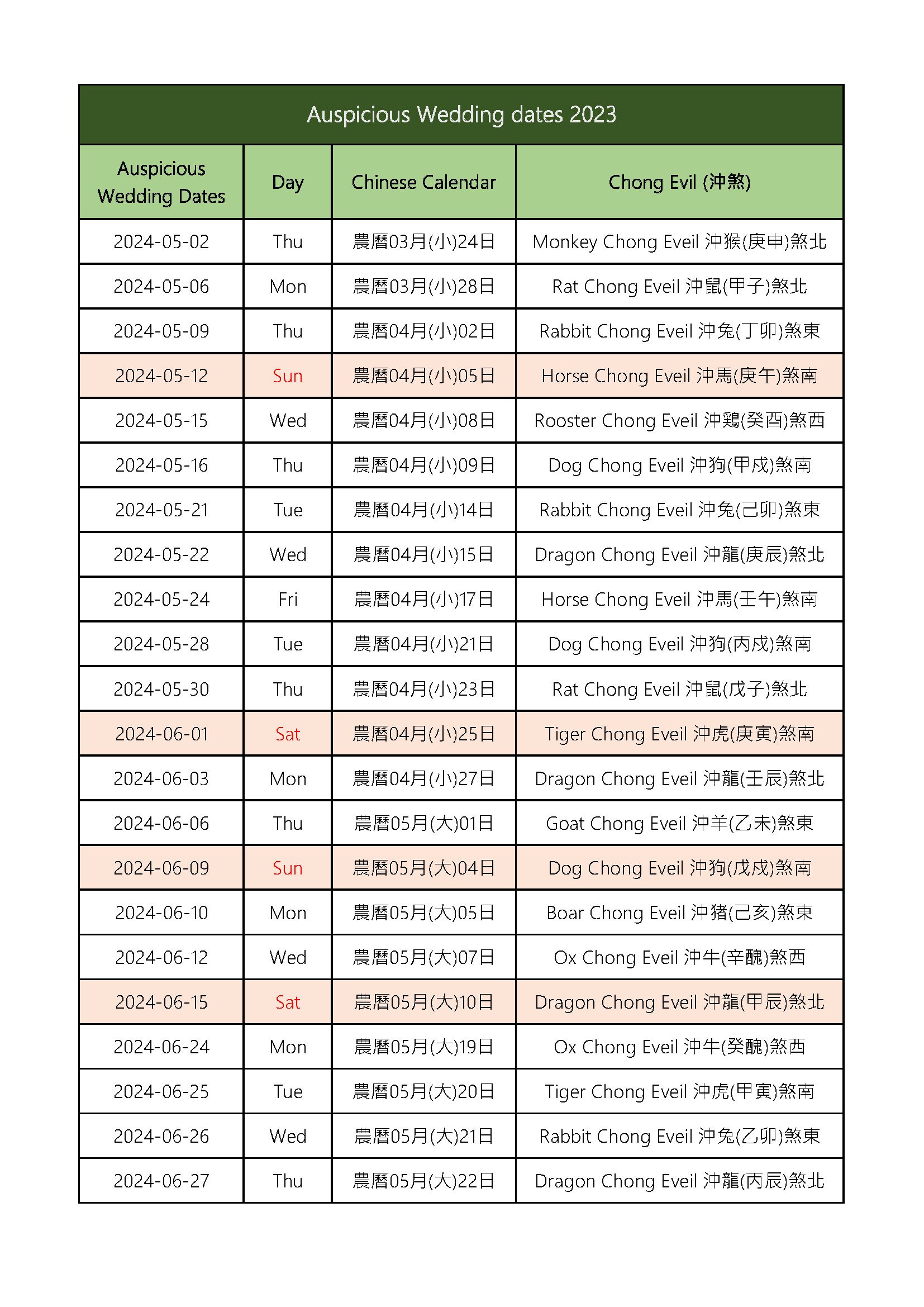 Auspicious Wedding Dates 2024, Wedding Dates in Chinese Calendar, Date 
